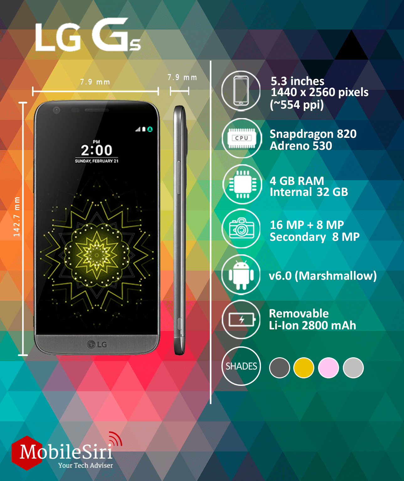 LG G5 mobilesiri mwc 2016
