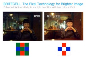 What Is Samsung's New Camera Tech, Britecell About?