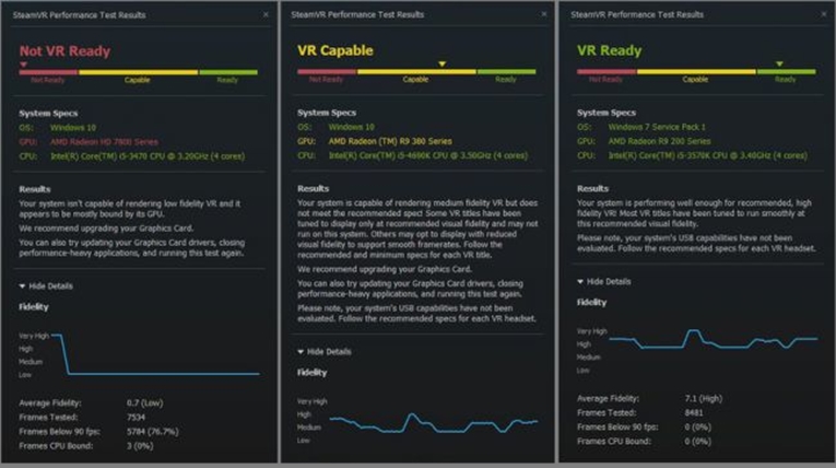 Valve utility for checking your PC for virtual reality is more robust