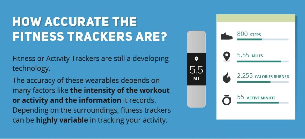 How-accurate-are-the-fitness-trackers