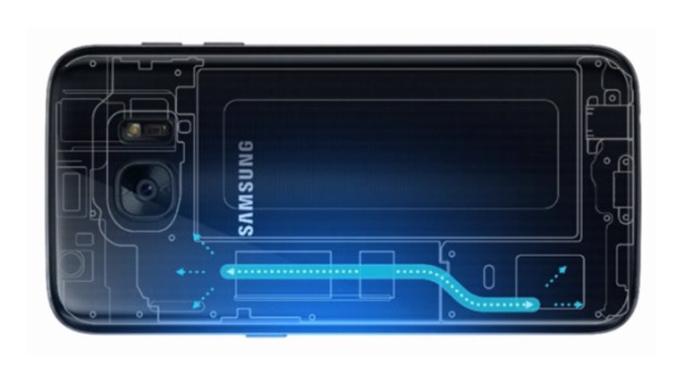 Galaxy S7 & S7 Edge: How Samsung engineered the unique cooling system