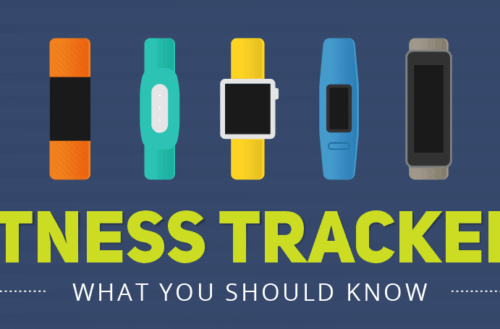 Best smart watches for under 100