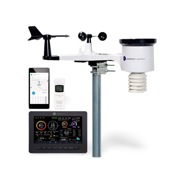 farm weather station