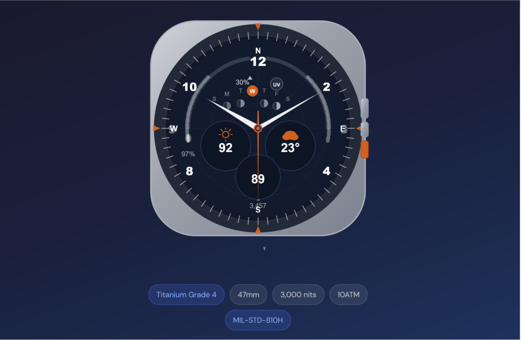 Samsung Galaxy Watch Ultra First Impressions!